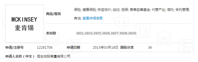 對惡意注冊商標的行為，請拿起法律武器！