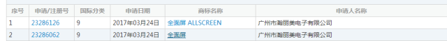 搶注「全面屏」商標(biāo)權(quán)：樂視手機(jī)即將「重出江湖」？